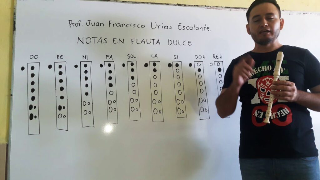 ¿Cuáles son las primeras notas que debo aprender en la flauta dulce?
