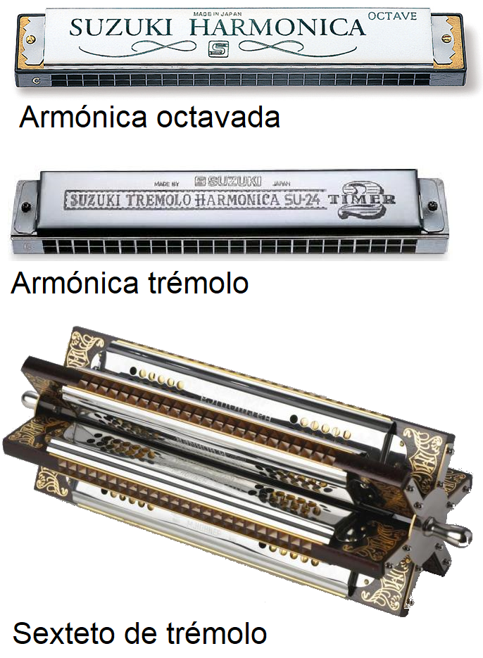 Cuáles son los diferentes tipos de armónicas y en qué casos se usa cada una